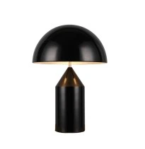 Expensive Desk Lamps